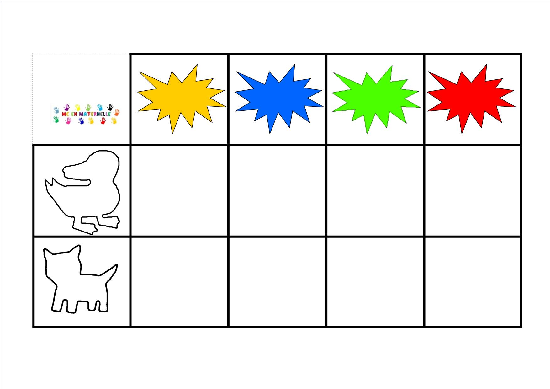Tableau Double Entrée Maternelle à Imprimer La petite poule rousse : tableau à double entrées – MC en maternelle