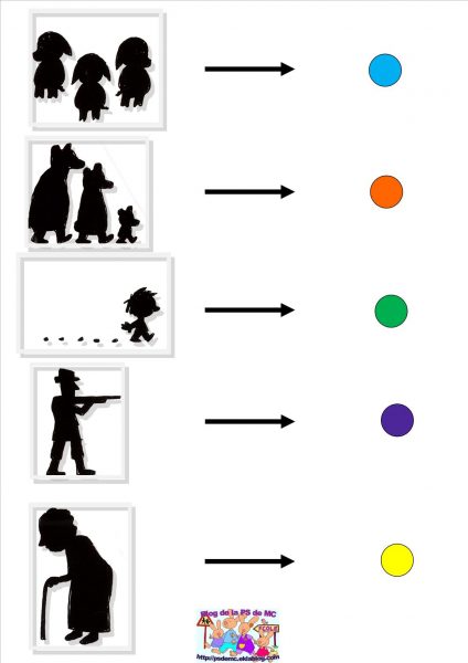 Association personnages / albums