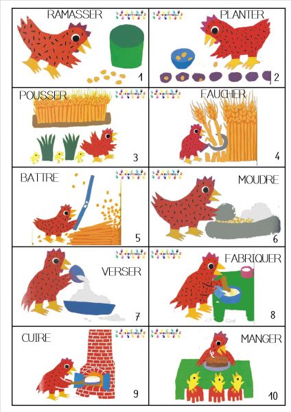 La petite poule rousse : remettre les actions dans l’ordre de l’histoire