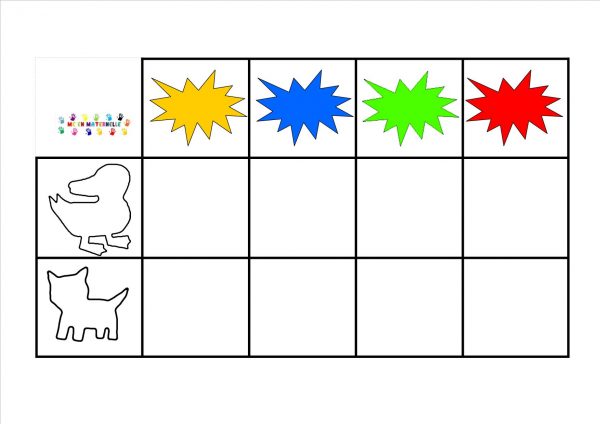 La petite poule rousse : tableau à double entrées