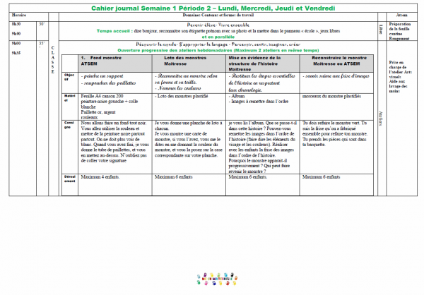 Période 2 – PS – Année 2015-2016 – cahier journal