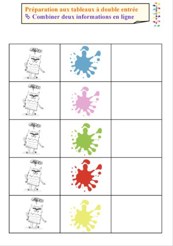 La couleur des émotions : Préparation aux tableaux double entrée pour les petits