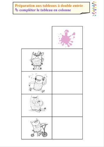 La couleur des émotions : Préparation aux tableaux double entrée pour les petits – 2