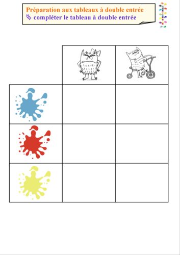 La couleur des émotions : Préparation aux tableaux double entrée pour les petits – 3