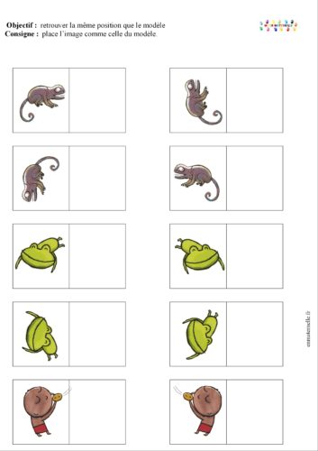 Zékéyé : Mettre l’image dans le bon sens