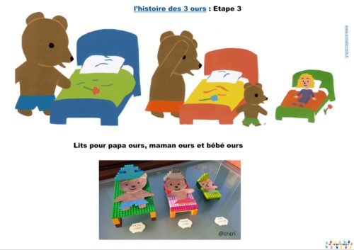 Continuité pédagogique : Jour 1, semaine 3