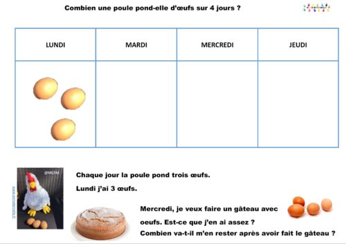continuité pédagogique : jour 4 semaine 6