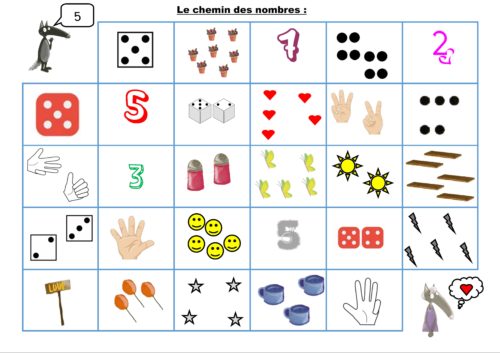 continuité pédagogique : jour 2 semaine 9