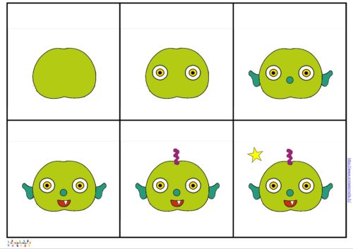 Petit monstre vert : carte de l’histoire