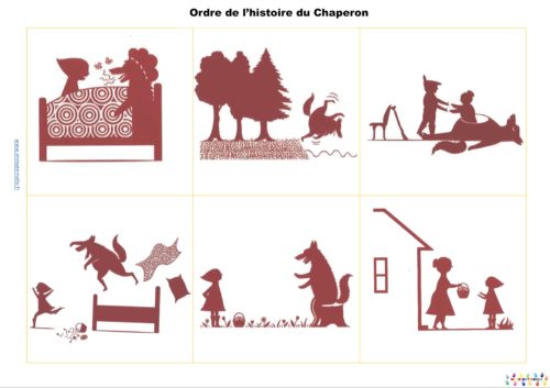 continuité pédagogique : jour 1 semaine 12 (Que d’émotions Chaperon !)