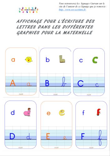 Affichage pour la classe maternelle : écriture des lettres dans les 3 graphies avec les alphas et le lignage Gurvan