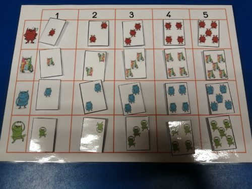Trier les cartes à jouer des monstres des couleurs dans un tableau à 2 entrées