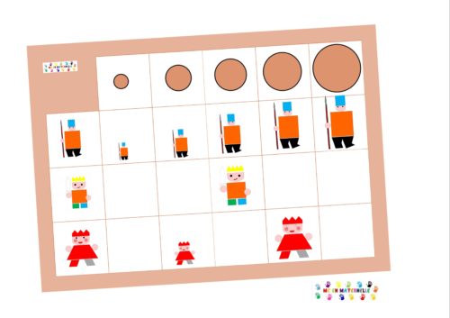 Le tout petit roi : tableau à double entrée – du plus petit au plus grand