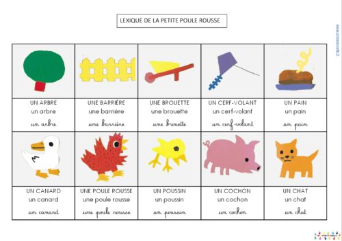 La petite poule rousse : lexique