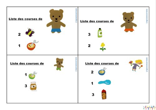 les trois ours : la famille ours fait les courses